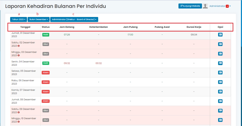 monitoring performa 18.png