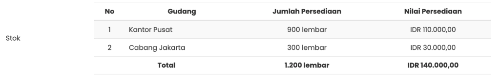 Screenshot 2023-11-21 at 15.11.48.png