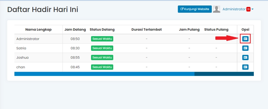 monitoring performa 14.png